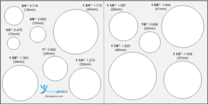 Measuring – How to size your stoma 